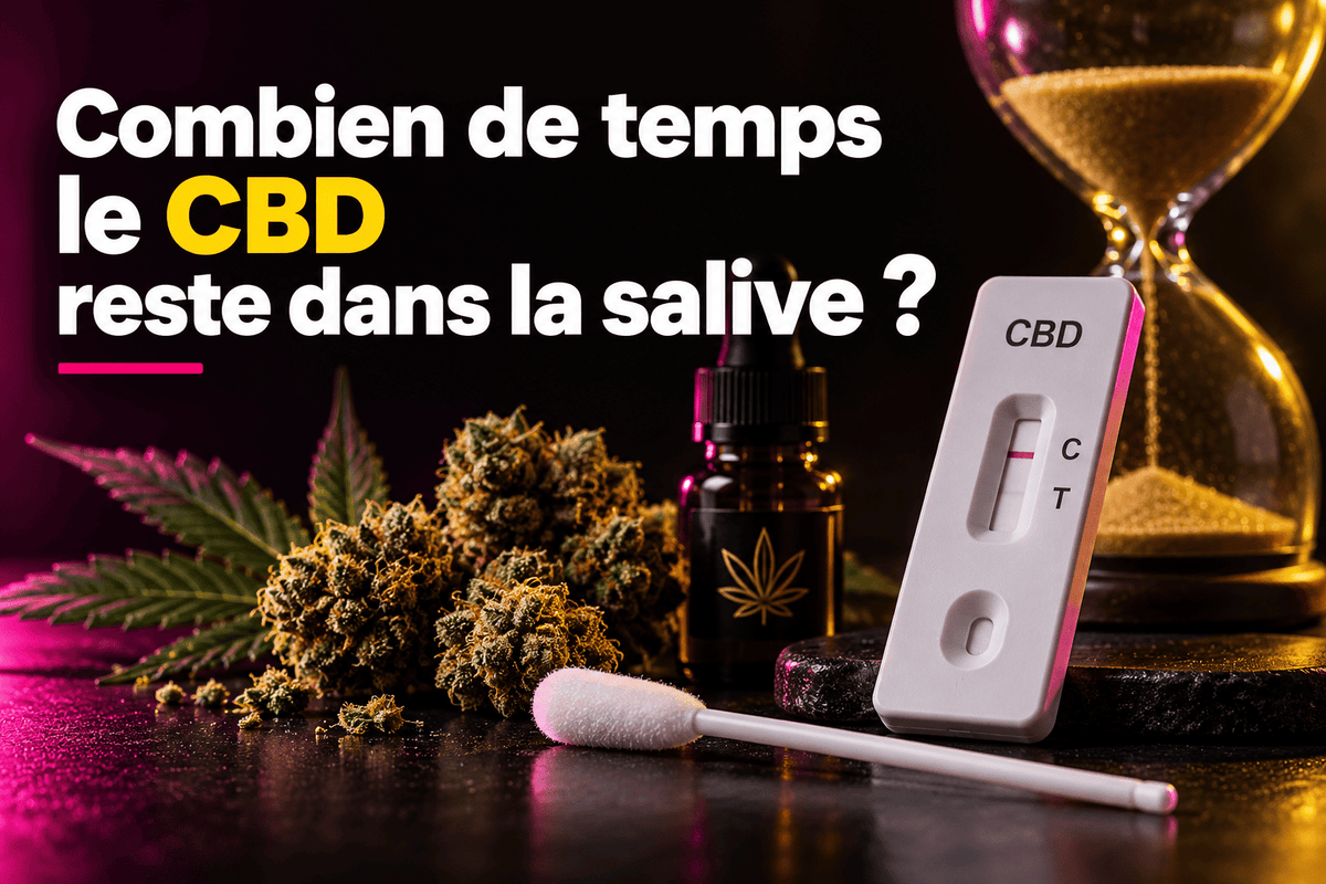 Combien de temps le CBD reste dans la salive ?
